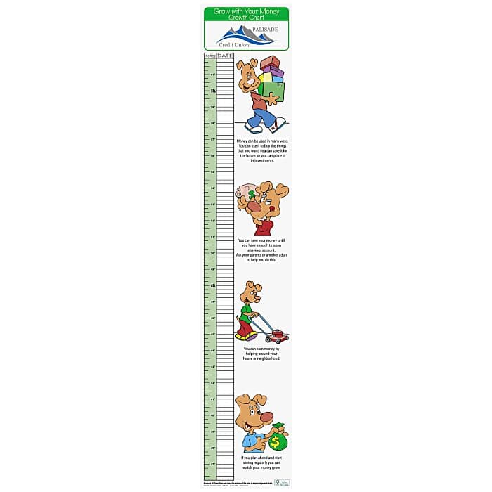 Grow With Your Money Growth Chart